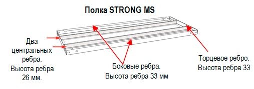 Стеллаж MS Strong 235/100x40/6 полок