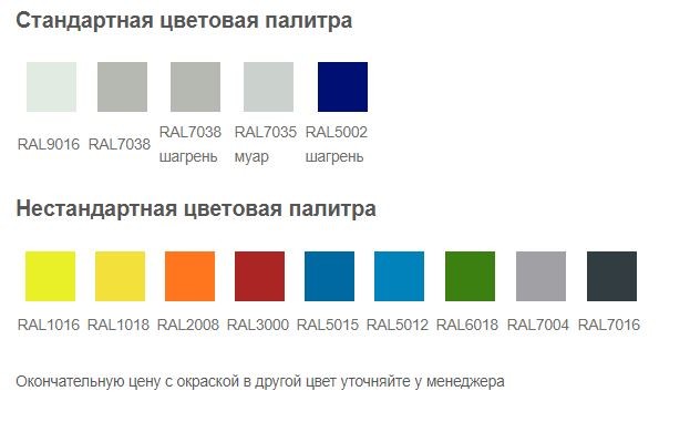 Металлический шкаф для одежды Практик ML 12-30 (базовый модуль)