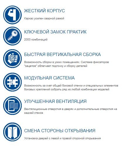 Металлический шкаф для одежды Практик ML/LS 22-60