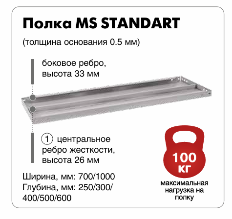 Стеллаж MS black-200/100/50/5