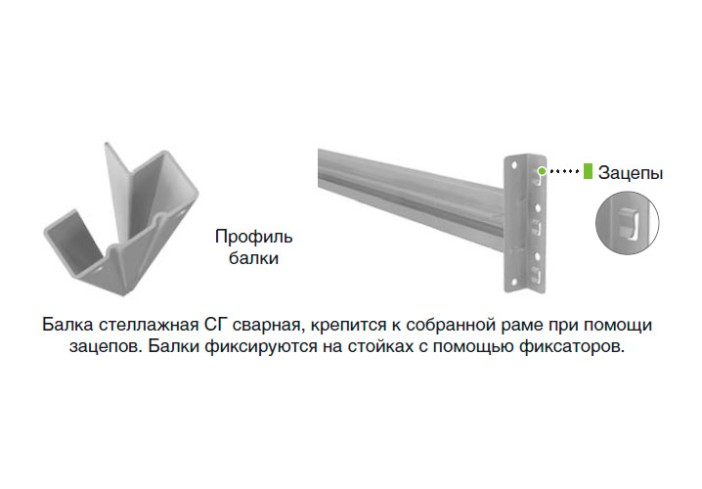 Стеллаж MS PRO 250/150x60/5 ярусов