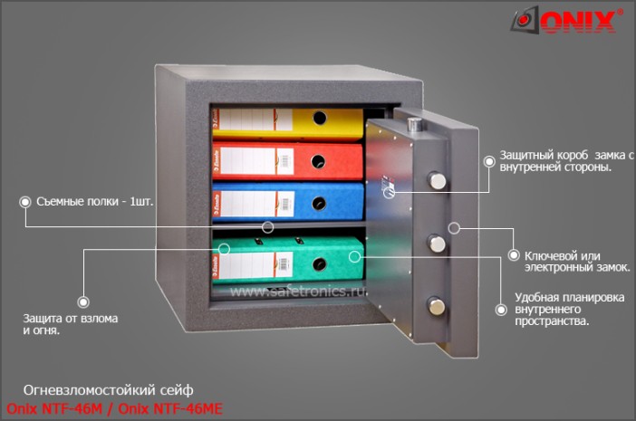 Сейф Onix Tantalum NTF-46ME