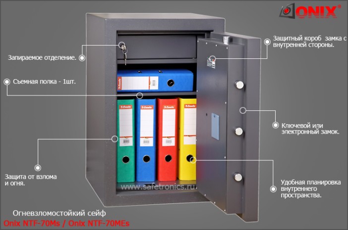 Сейф Onix Tantalum NTF-70MEs