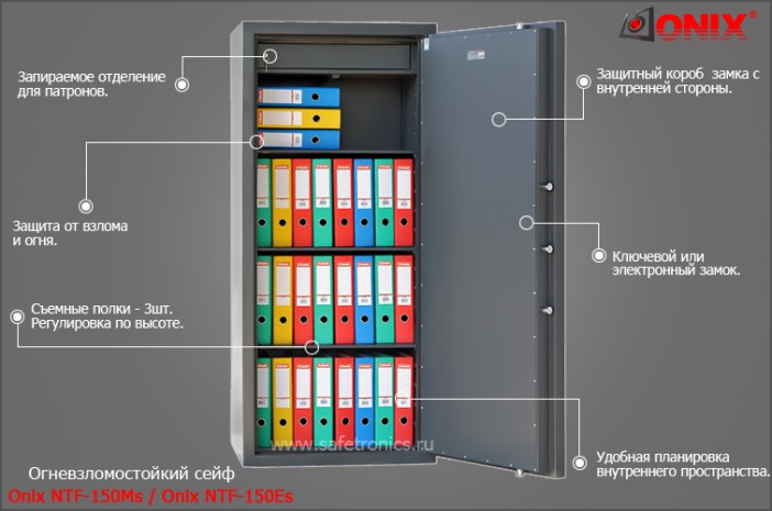 Сейф Onix Tantalum NTF-150Ms