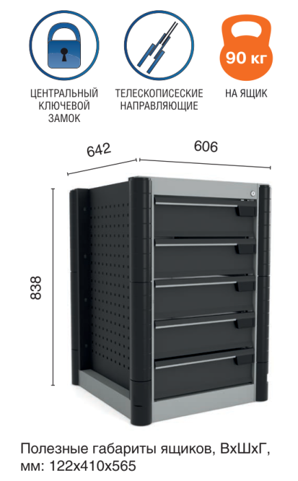 Инструментальная тумба Profi M-5