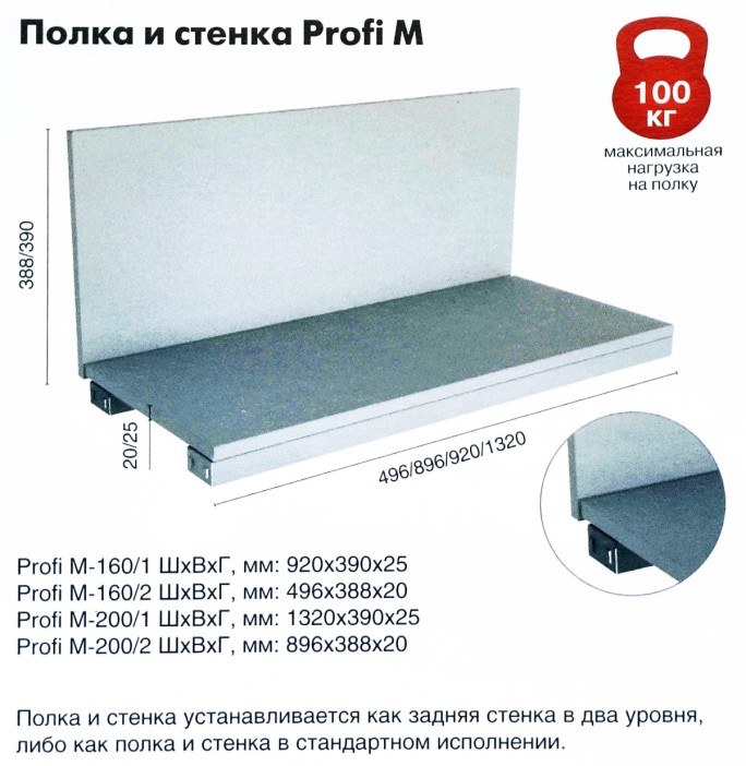 Полка и Стенка Profi M-160/1