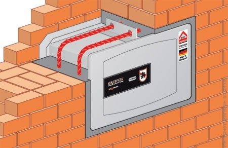 Сейф Griffon W-2015-K