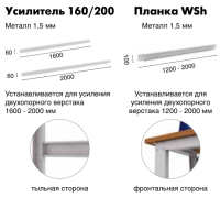 Планка WSh и 2 Косынки